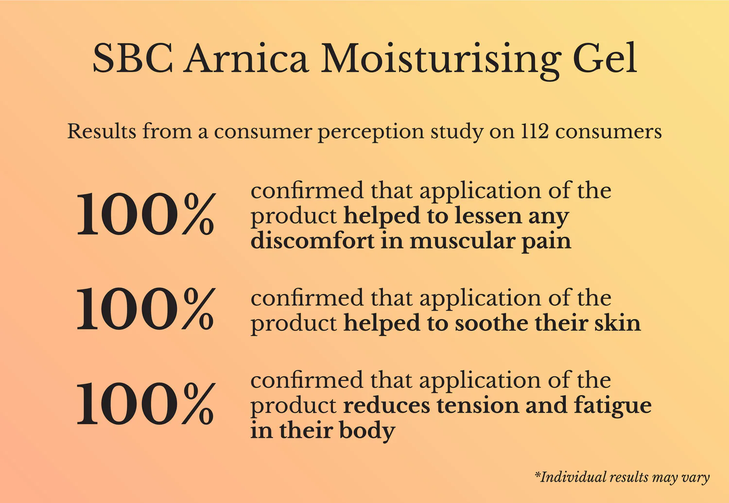 Arnica Moisturising Gel - Image 3